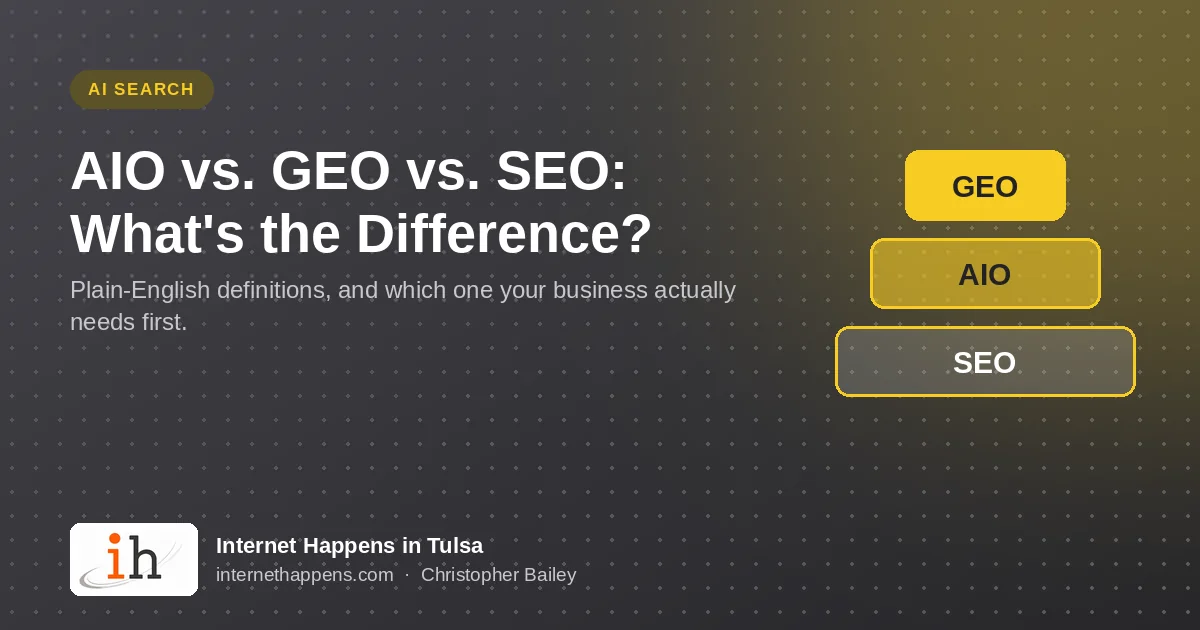 AIO vs. GEO vs. SEO: what's the difference, illustrated as three stacked layers, from Internet Happens in Tulsa